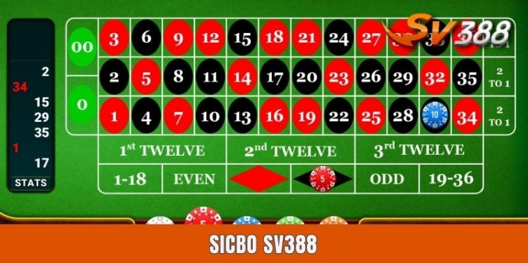 Sicbo Sv388 Guide: How to Play and Win Online
